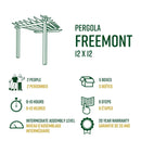 12x12 Freemont Attached Pergola Pergola Vita