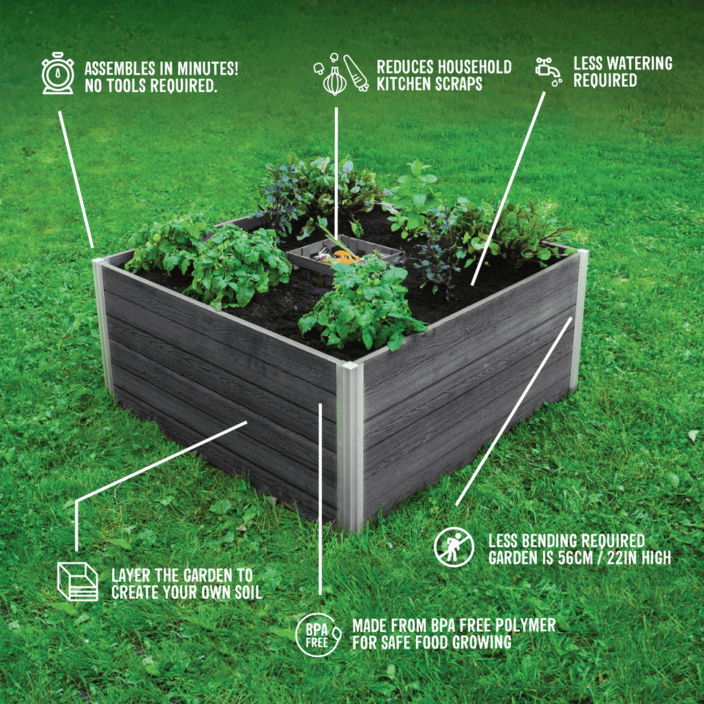 Keyhole Composter URBANA 3x5 Keyhole Composting Garden